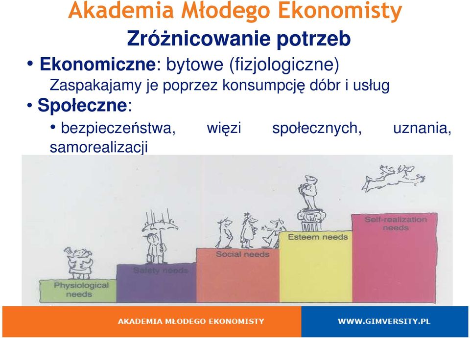 konsumpcję dóbr i usług Społeczne: