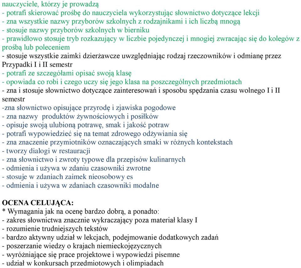 dzierżawcze uwzględniając rodzaj rzeczowników i odmianę przez Przypadki I i II - potrafi ze szczegółami opisać swoją klasę - opowiada co robi i czego uczy się jego klasa na poszczególnych