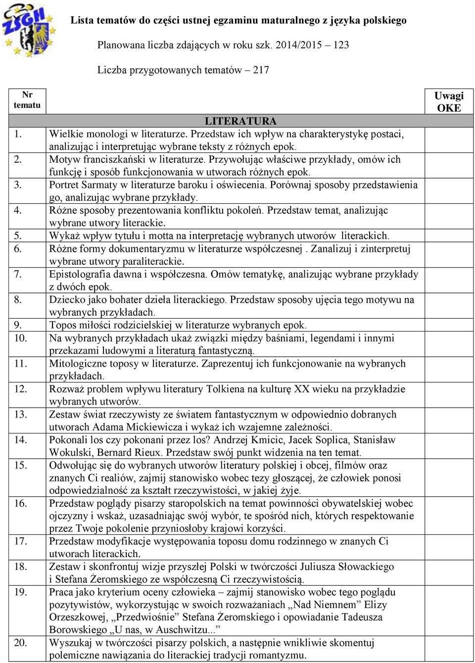Przywołując właściwe przykłady, omów ich funkcję i sposób funkcjonowania w utworach różnych epok. 3. Portret Sarmaty w literaturze baroku i oświecenia.