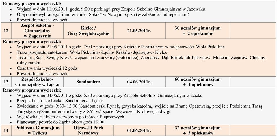 Gimnazjalny 21.05.2011r. Góry Świętokrzyskie w Zagorzynie Wyjazd w dniu 21.05.2011 o godz.