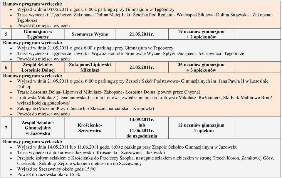 uczniów gimnazjum 5 Sromowce Wyżne 21.05.2011r. Tęgoborzy Wyjazd w dniu 21.05.2011 o godz.