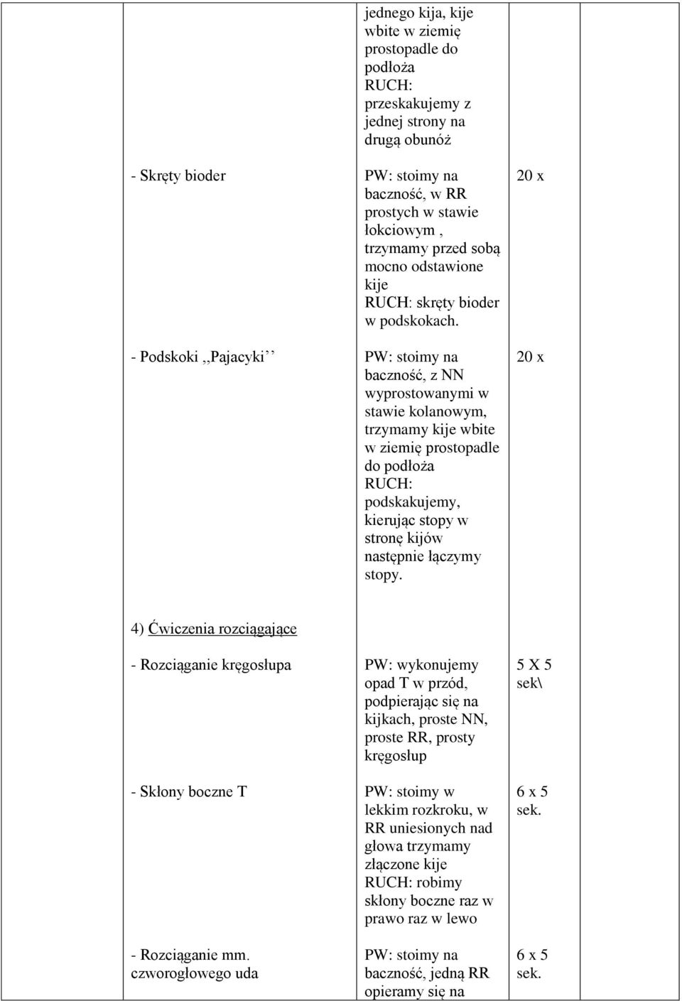 baczność, z NN wyprostowanymi w stawie kolanowym, trzymamy kije wbite w ziemię prostopadle do podłoża RUCH: podskakujemy, kierując stopy w stronę kijów następnie łączymy stopy.