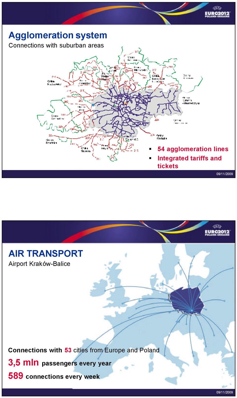 TRANSPORT Airport Kraków-Balice Connections with 53 cities