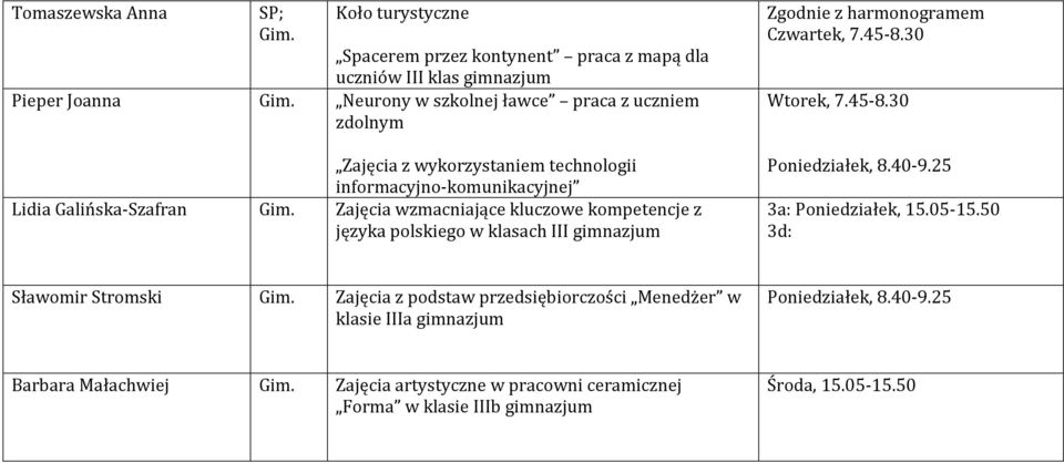 Czwartek, 7.45-8.30 Wtorek, 7.45-8.30 Poniedziałek, 8.40-9.25 3a: Poniedziałek, 15.05-15.