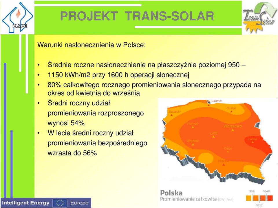 słonecznego przypada na okres od kwietnia do września Średni roczny udział promieniowania