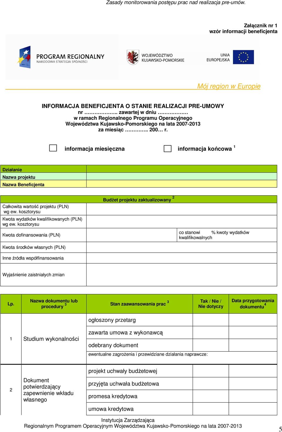 informacja miesięczna informacja końcowa 1 Działanie Nazwa projektu Nazwa Beneficjenta Całkowita wartość projektu (PLN) wg ew. kosztorysu Kwota wydatków kwalifikowanych (PLN) wg ew.