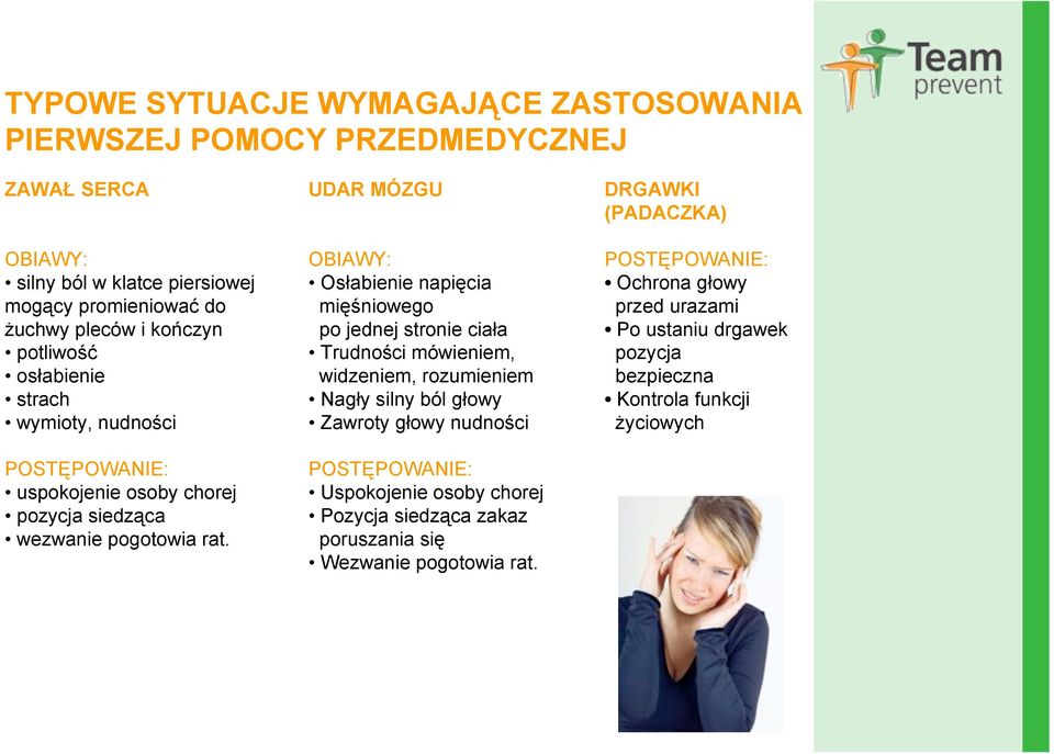 UDAR MÓZGU OBIAWY: Os abienie napi cia mi niowego po jednej stronie cia a Trudno ci mówieniem, widzeniem, rozumieniem Nag y silny ból g owy Zawroty g owy