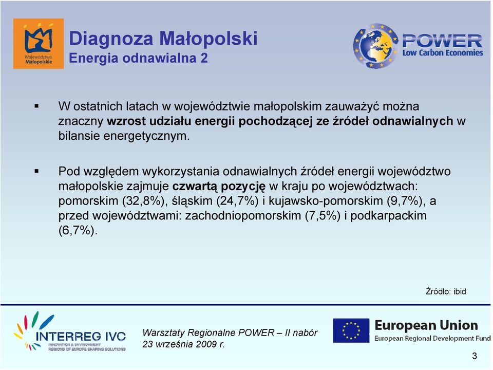 Pod względem wykorzystania odnawialnych źródeł energii województwo małopolskie zajmuje czwartą pozycję w kraju po