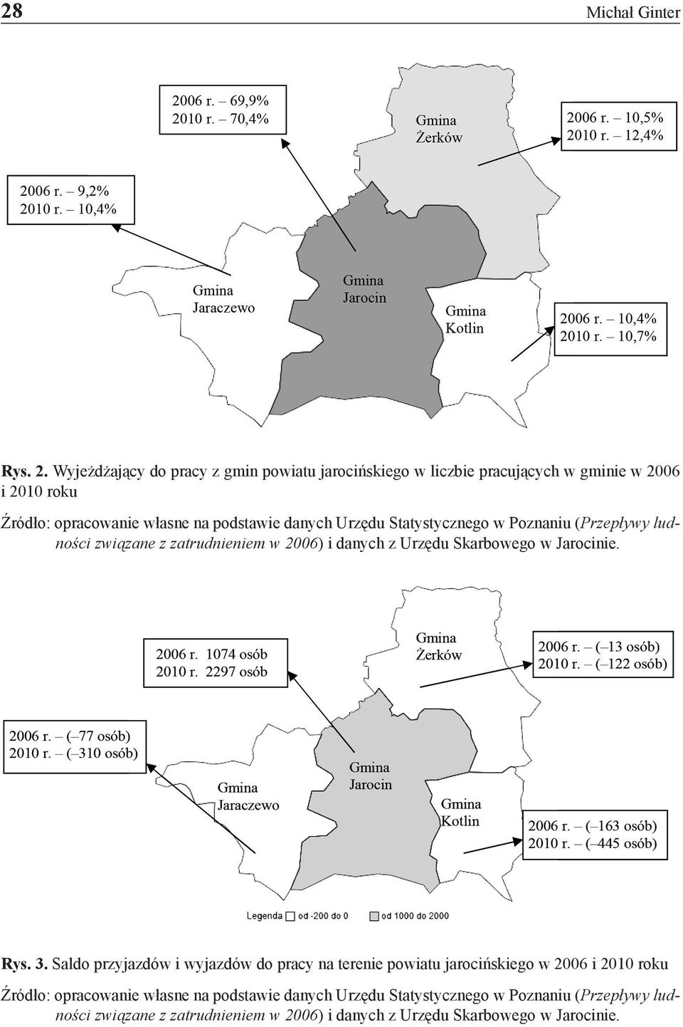 danych Urzędu Statystycznego w Poznaniu (Przepływy ludności związane z zatrudnieniem w 2006) i danych z Urzędu Skarbowego w Jarocinie. Rys. 3.