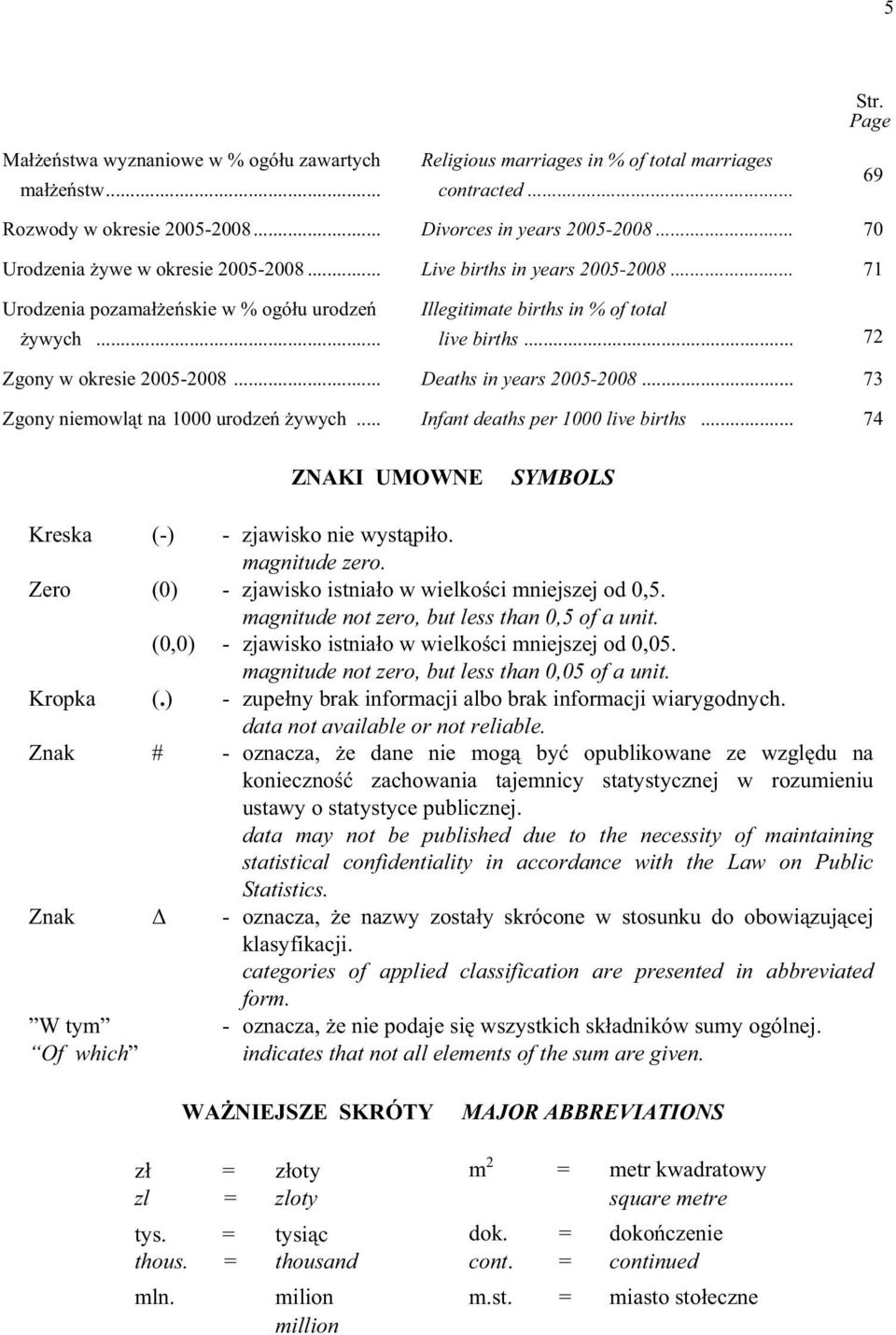 .. 72 Zgony w okresie 2005-2008... Deaths in years 2005-2008... 73 Zgony niemowl t na 1000 urodze ywych... Infant deaths per 1000 live births.
