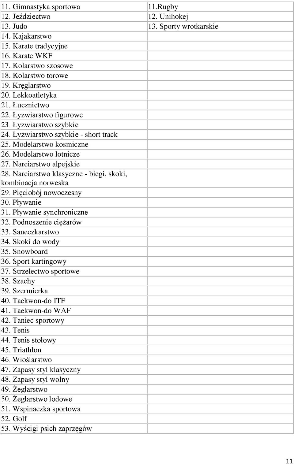 Narciarstwo alpejskie 28. Narciarstwo klasyczne - biegi, skoki, kombinacja norweska 29. Pięciobój nowoczesny 30. Pływanie 31. Pływanie synchroniczne 32. Podnoszenie ciężarów 33. Saneczkarstwo 34.