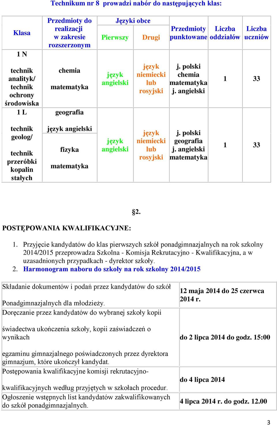 Przyjęcie kandydatów do klas pierwszych szkół ponadgimnazjalnych na rok szkolny 2014/2015 przeprowadza Szkolna - Komisja Rekrutacyjno - Kwalifikacyjna, a w uzasadnionych przypadkach - dyrektor szkoły.