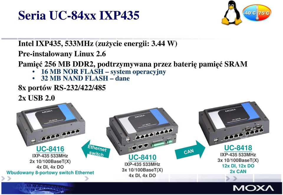 dane 8x portów RS-232/422/485 2x USB 2.