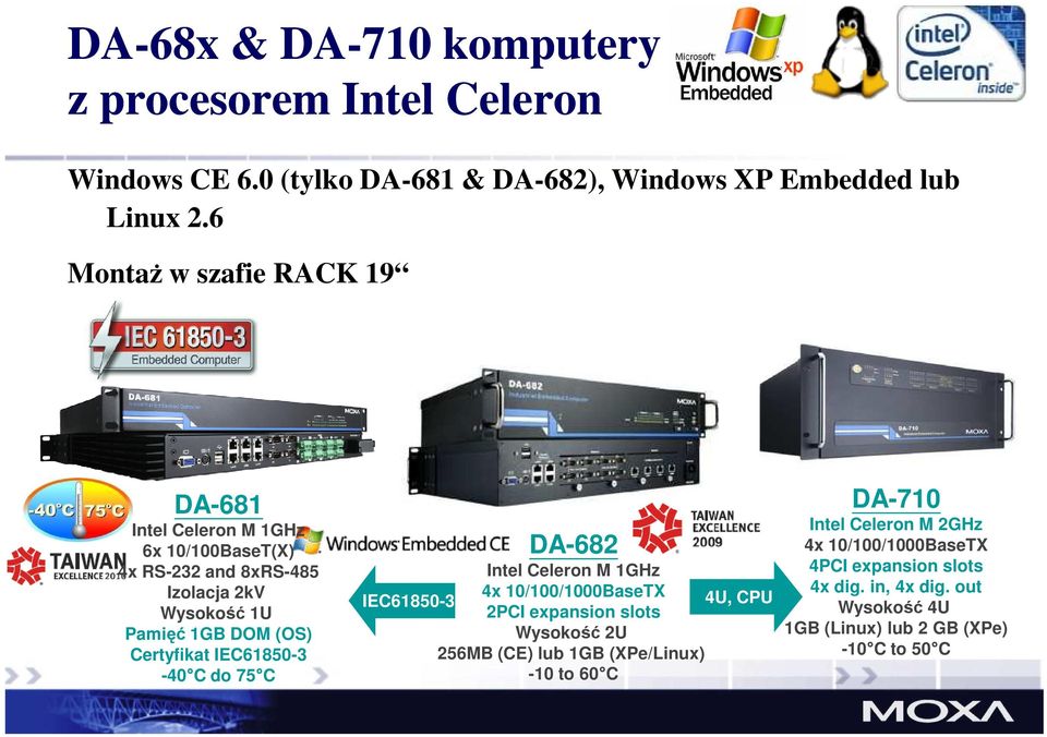 Certyfikat IEC61850-3 -40 C do 75 C IEC61850-3 DA-682 Intel Celeron M 1GHz 4x 10/100/1000BaseTX 2PCI expansion slots Wysokość 2U 4U, CPU 256MB (CE)