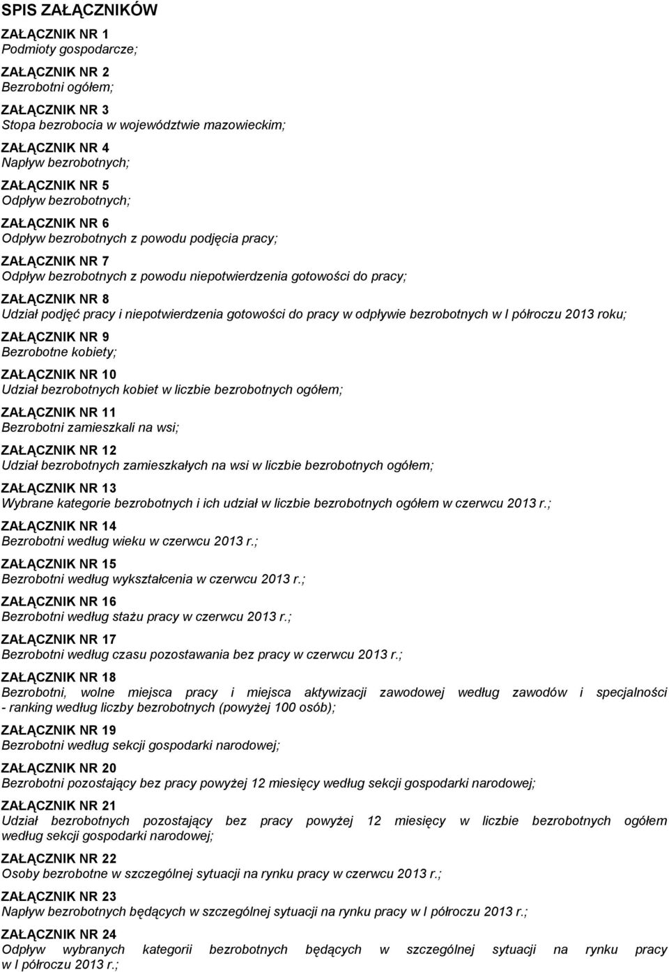 niepotwierdzenia gotowości do pracy w odpływie bezrobotnych w I półroczu 2013 roku; ZAŁĄCZNIK NR 9 Bezrobotne kobiety; ZAŁĄCZNIK NR 10 Udział bezrobotnych kobiet w liczbie bezrobotnych ; ZAŁĄCZNIK NR
