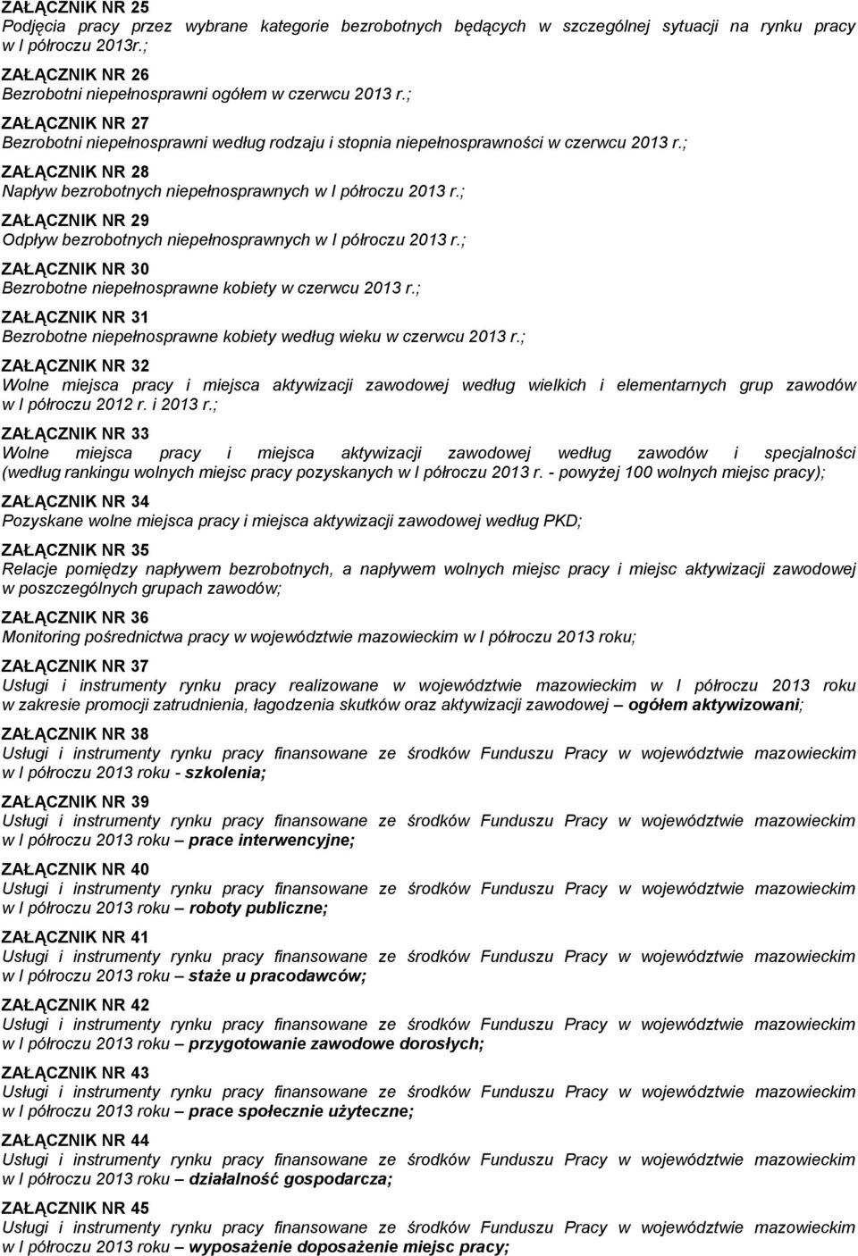 ; ZAŁĄCZNIK NR 29 Odpływ bezrobotnych niepełnosprawnych w I półroczu 2013 r.; ZAŁĄCZNIK NR 30 Bezrobotne niepełnosprawne kobiety w czerwcu 2013 r.
