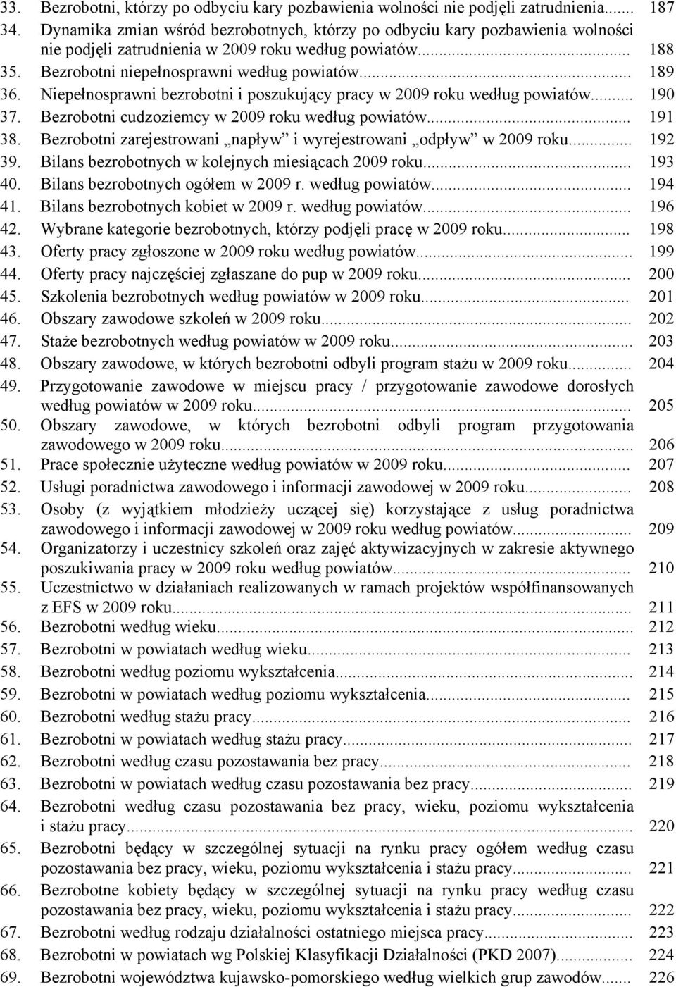 Niepełnosprawni bezrobotni i poszukujący pracy w 2009 roku według powiatów... 190 37. Bezrobotni cudzoziemcy w 2009 roku według powiatów... 191 38.