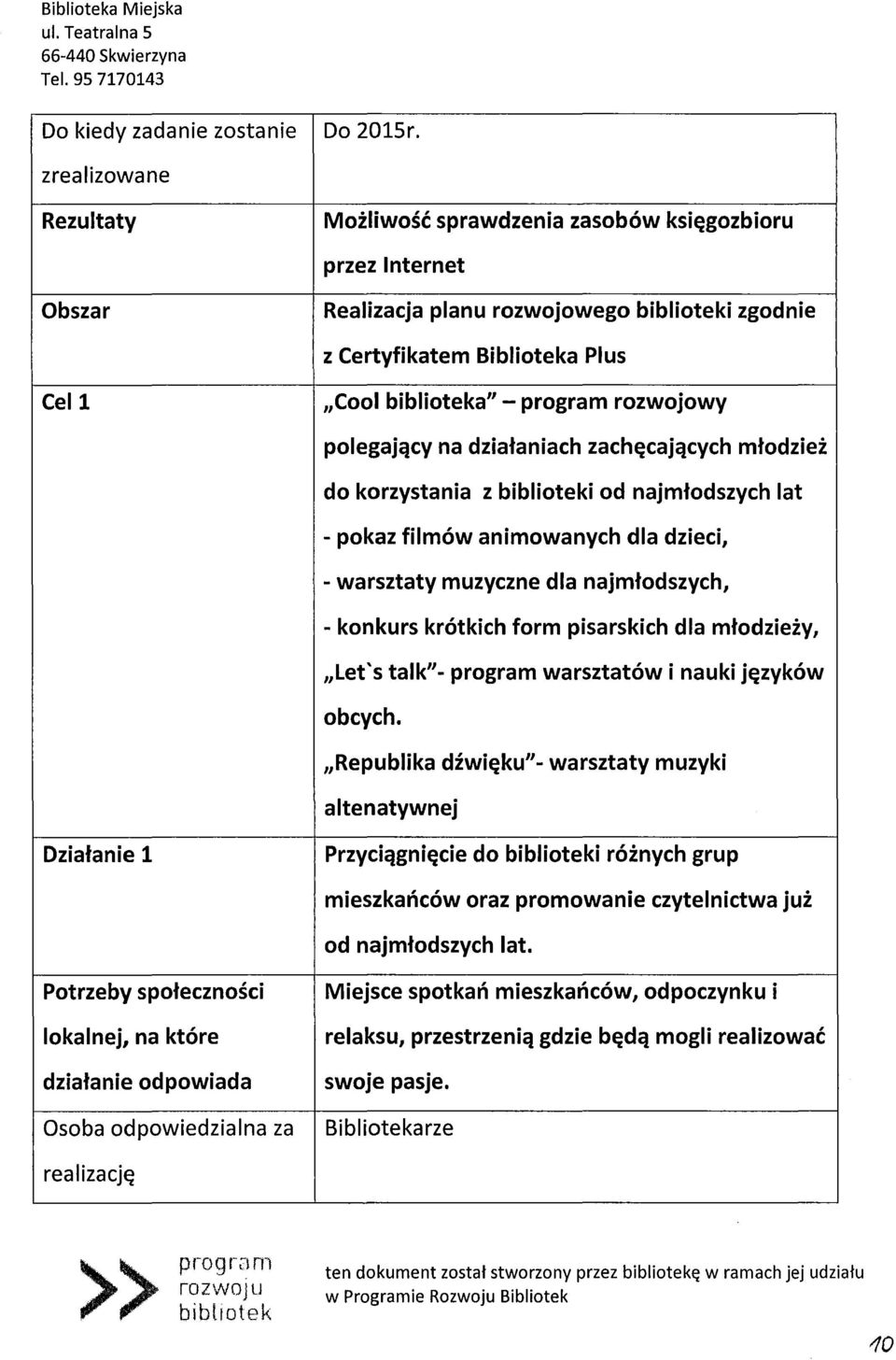 zachęcających młodzież do korzystania z i od najmłodszych lat - pokaz filmów animowanych dla dzieci, - warsztaty muzyczne dla najmłodszych, - konkurs krótkich form pisarskich dla młodzieży, "Let's