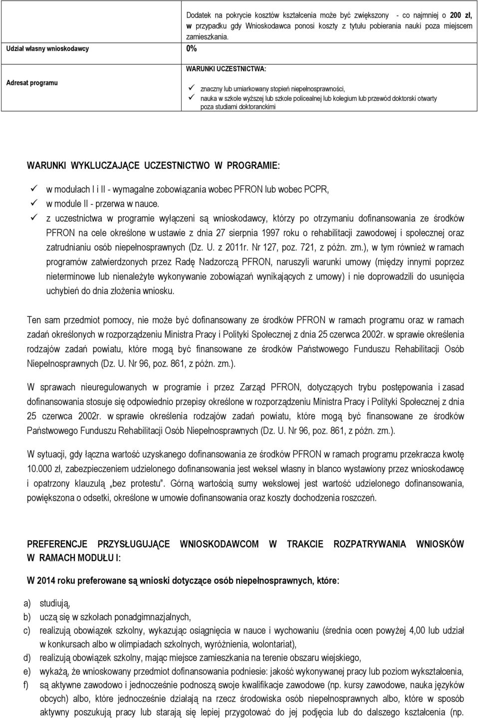 UCZESTNICTWO W PROGRAMIE: w modułach I i II - wymagalne zobowiązania wobec PFRON lub wobec PCPR, w module II - przerwa w nauce.