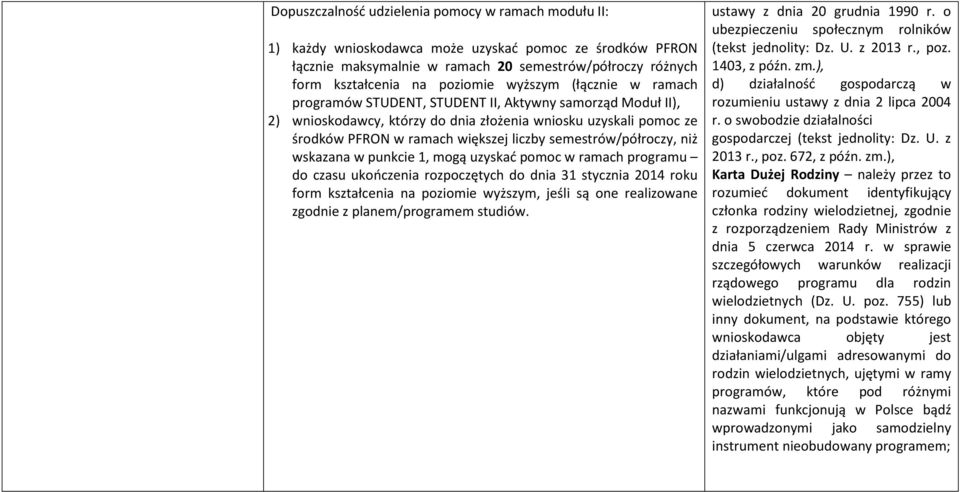 semestrów/półroczy, niż wskazana w punkcie 1, mogą uzyskać pomoc w ramach programu do czasu ukończenia rozpoczętych do dnia 31 stycznia 2014 roku form kształcenia na poziomie wyższym, jeśli są one