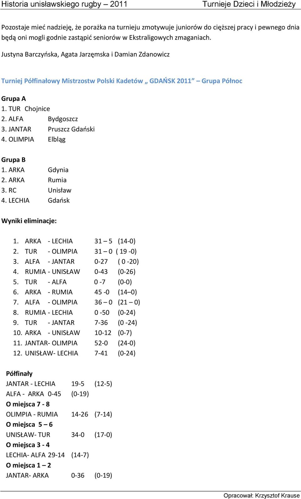 OLIMPIA Elbląg Grupa B 1. ARKA Gdynia 2. ARKA Rumia 3. RC Unisław 4. LECHIA Gdańsk Wyniki eliminacje: 1. ARKA - LECHIA 31 5 (14-0) 2. TUR - OLIMPIA 31 0 ( 19-0) 3. ALFA - JANTAR 0-27 ( 0-20) 4.