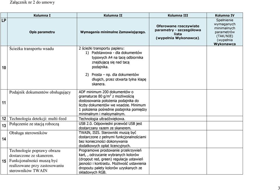 11 Podajnik dokumentów obsługujący ADF minimum 200 dokumentów o gramaturze 80 g/m 2 z możliwością dostosowania położenia podajnika do liczby dokumentów we wsadzie.