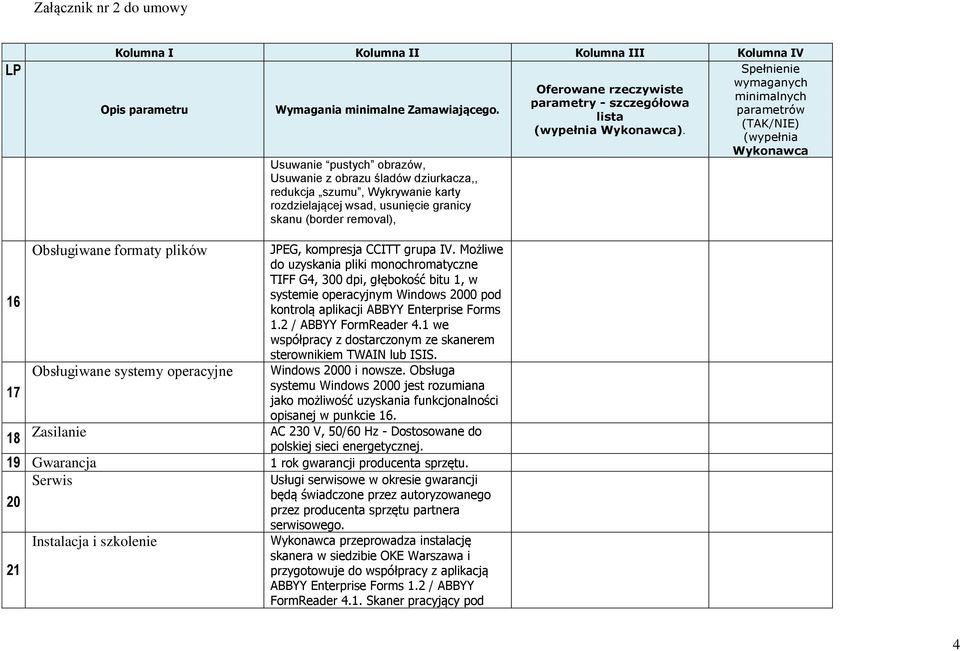 Możliwe do uzyskania pliki monochromatyczne TIFF G4, 300 dpi, głębokość bitu 1, w systemie operacyjnym Windows 2000 pod kontrolą aplikacji ABBYY Enterprise Forms 1.2 / ABBYY FormReader 4.