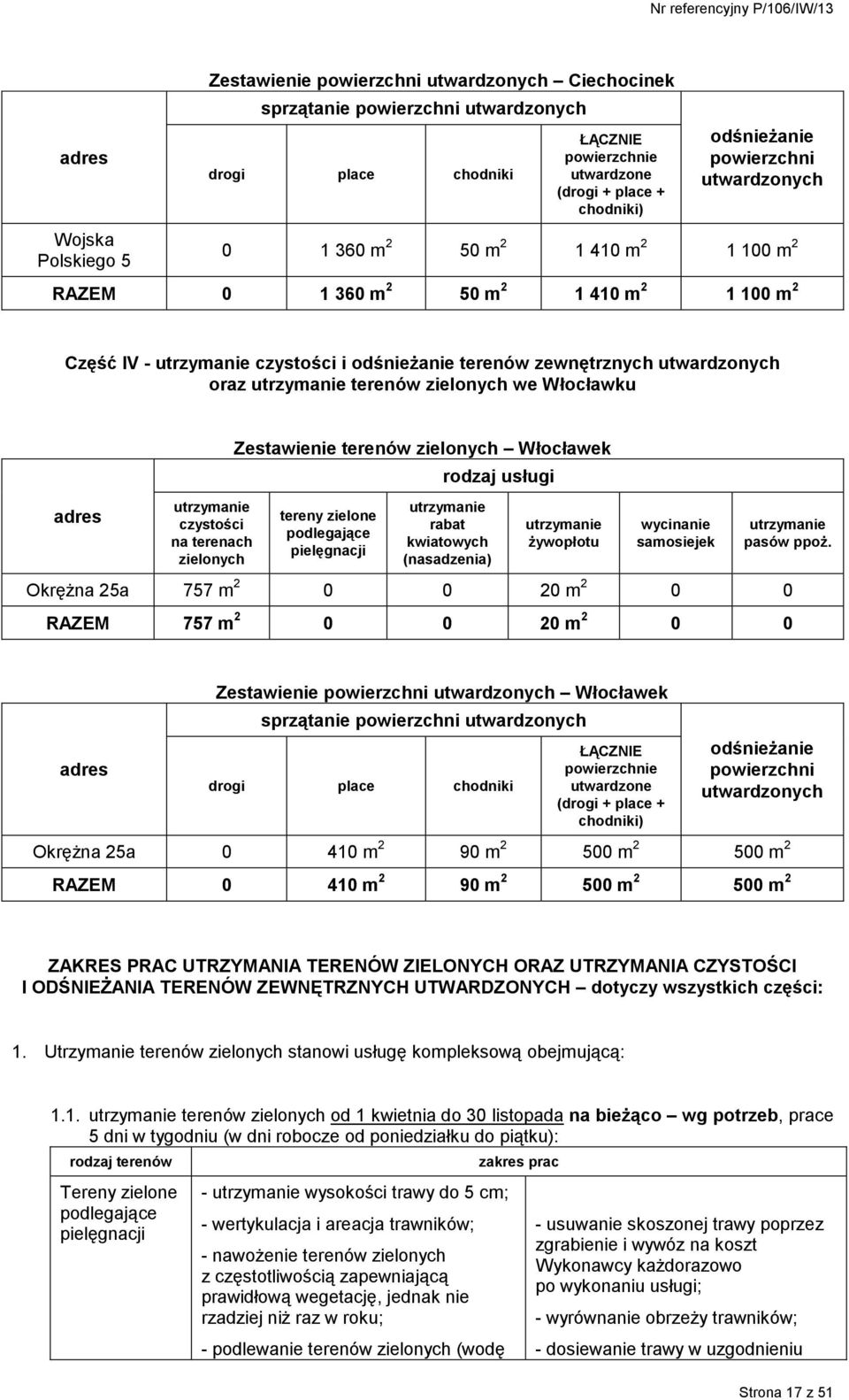 utwardzonych oraz utrzymanie terenów zielonych we Włocławku adres utrzymanie czystości na terenach zielonych Zestawienie terenów zielonych Włocławek tereny zielone podlegające pielęgnacji rodzaj