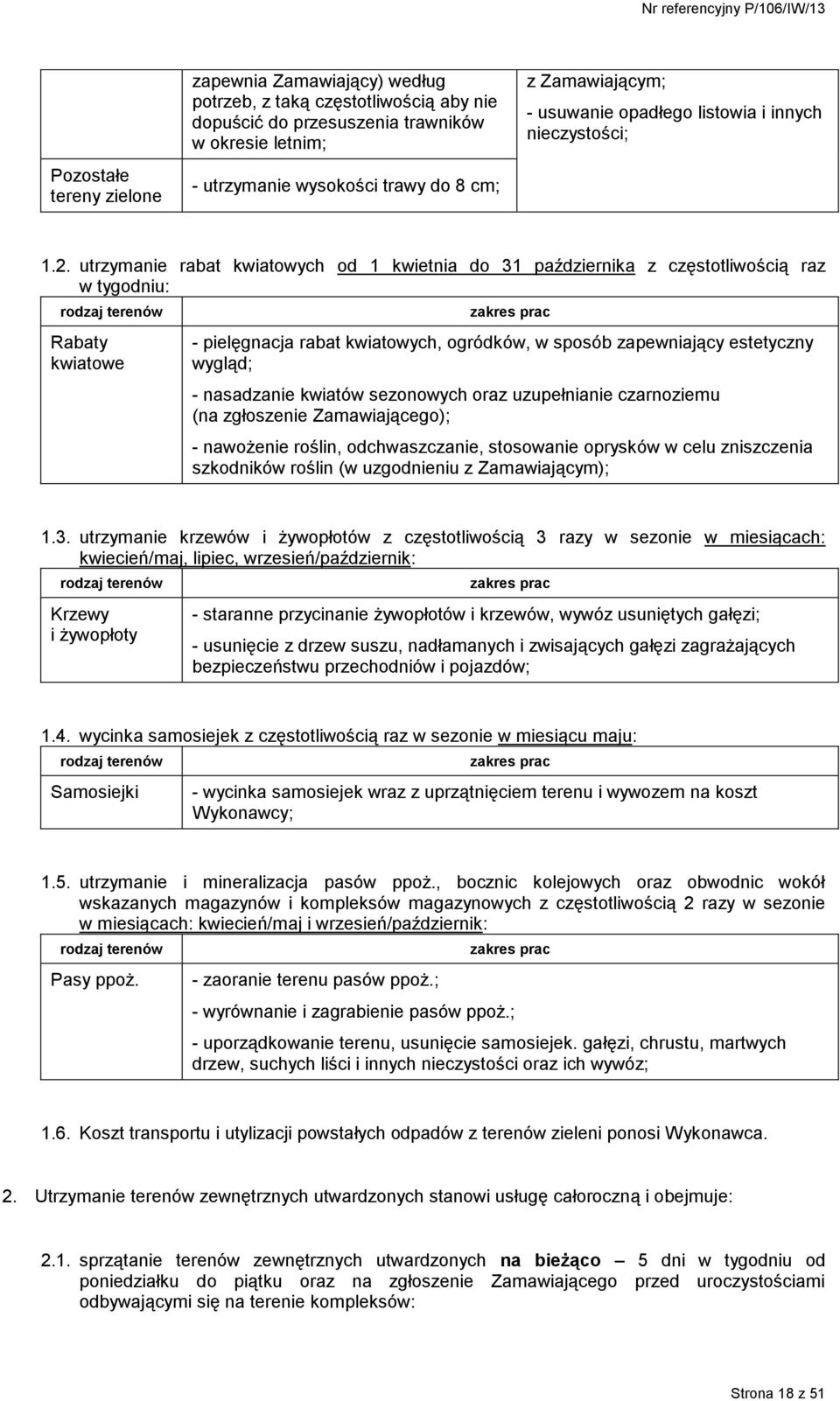 utrzymanie rabat kwiatowych od 1 kwietnia do 31 października z częstotliwością raz w tygodniu: rodzaj terenów Rabaty kwiatowe zakres prac - pielęgnacja rabat kwiatowych, ogródków, w sposób