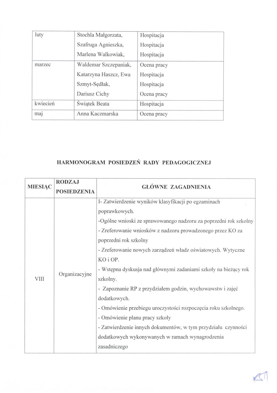 Zatwierdzenie wynikow klasyfikacji po eg/aminach poprawkowych.