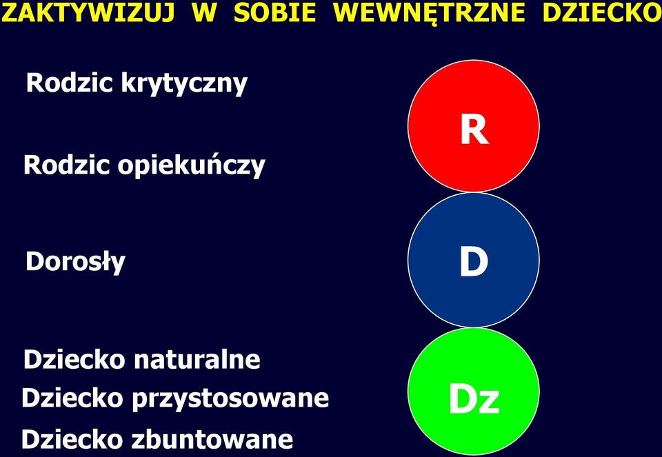 opiekuńczy R Dorosły D Dziecko