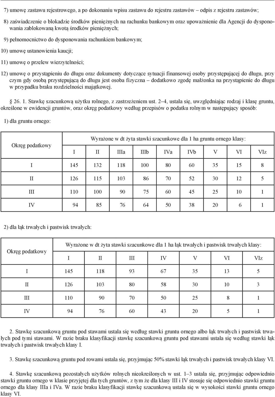 przystąpieniu do długu oraz dokumenty dotyczące sytuacji finansowej osoby przystępującej do długu, przy czym gdy osobą przystępującą do długu jest osoba fizyczna dodatkowo zgodę małżonka na