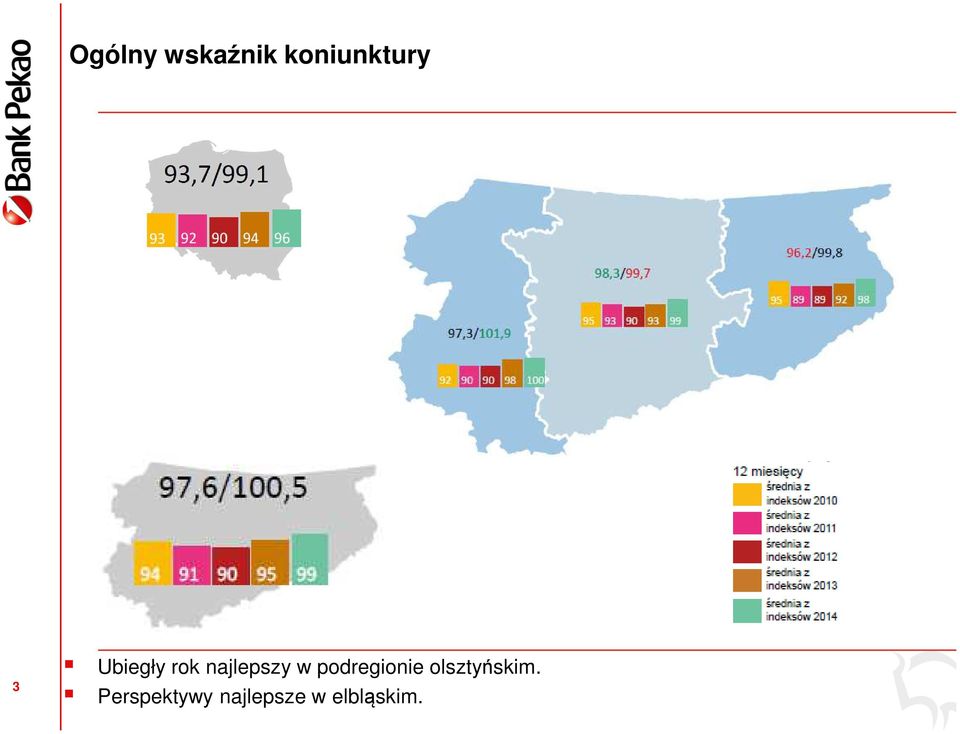 podregionie olsztyńskim.