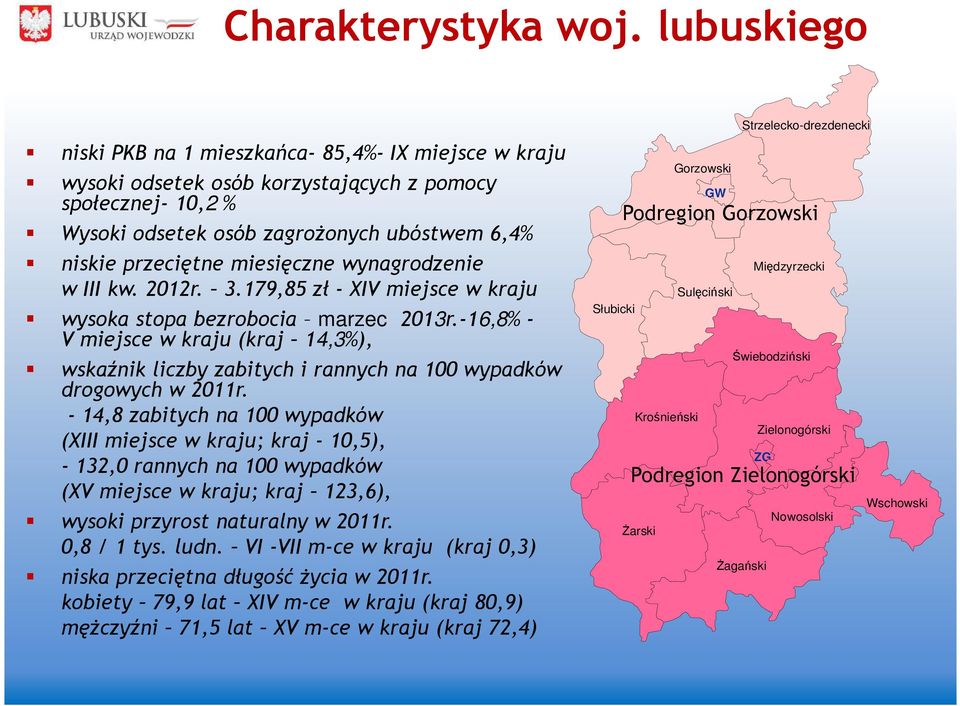 miesięczne wynagrodzenie w III kw. 2012r. 3.179,85 zł - XIV miejsce w kraju wysoka stopa bezrobocia marzec 2013r.