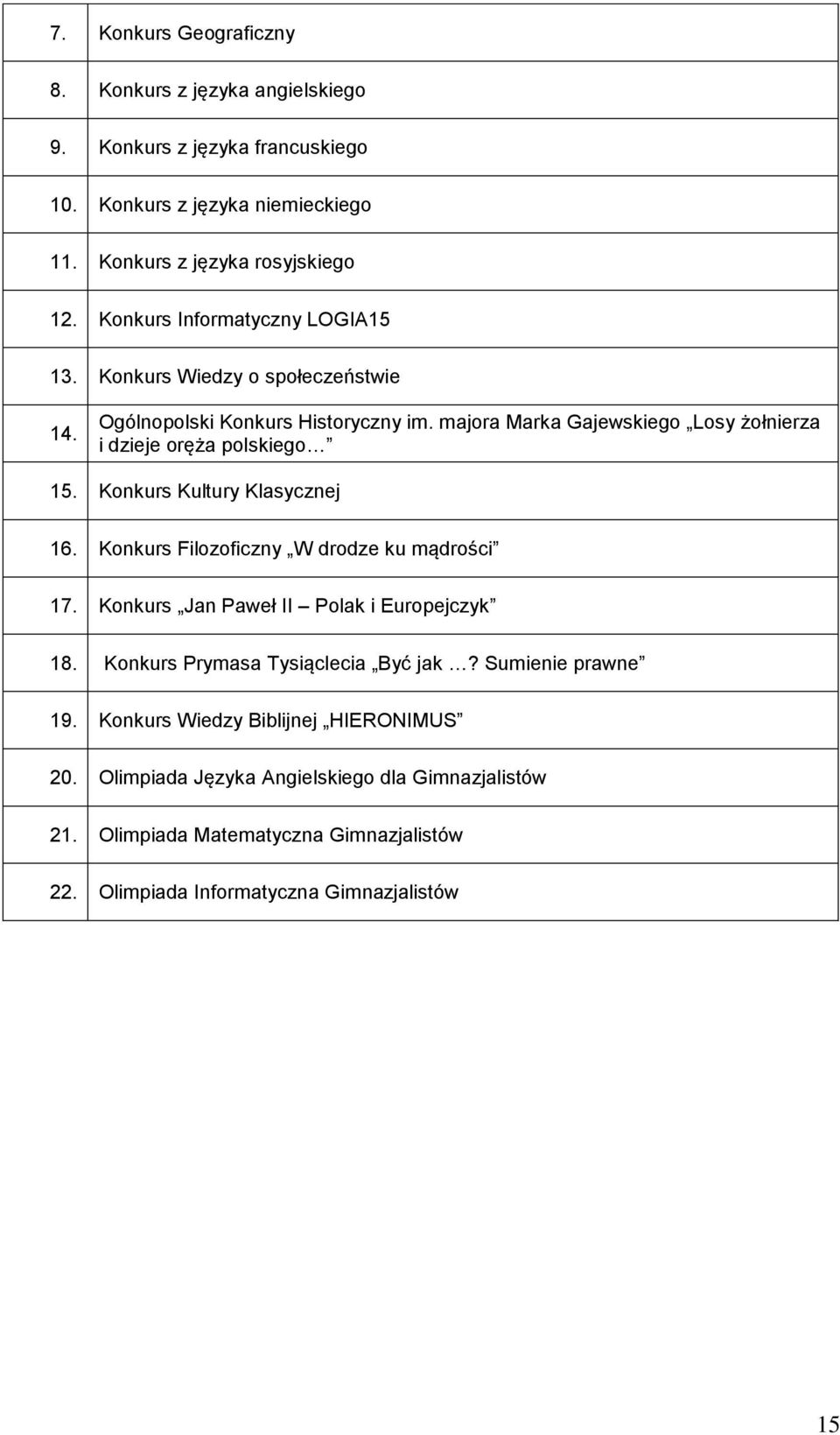 majora Marka Gajewskiego Losy żołnierza i dzieje oręża polskiego 15. Konkurs Kultury Klasycznej 16. Konkurs Filozoficzny W drodze ku mądrości 17.