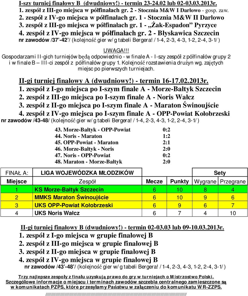 2 - B yskawica Szczecin nr zawodów /37-42 / (kolejno gier w/g tabeli Bergera! /1-4, 2-3, 4-3, 1-2, 2-4, 3-1/) UWAGA!