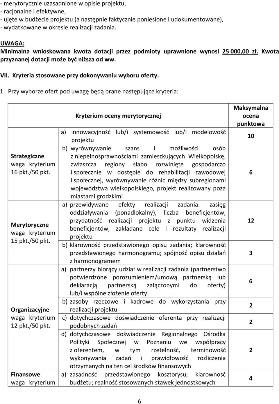 Przy wyborze ofert pod uwagę będą brane następujące kryteria: Strategiczne waga kryterium 16 pkt./50 pkt.