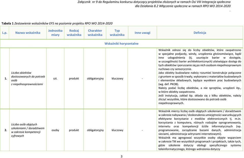 architektonicznych) ułatwiające dostęp do tych obiektów i poruszanie się po nich osobom niepełnosprawnym ruchowo czy sensorycznie Jako obiekty budowlane należy rozumieć konstrukcje połączone z