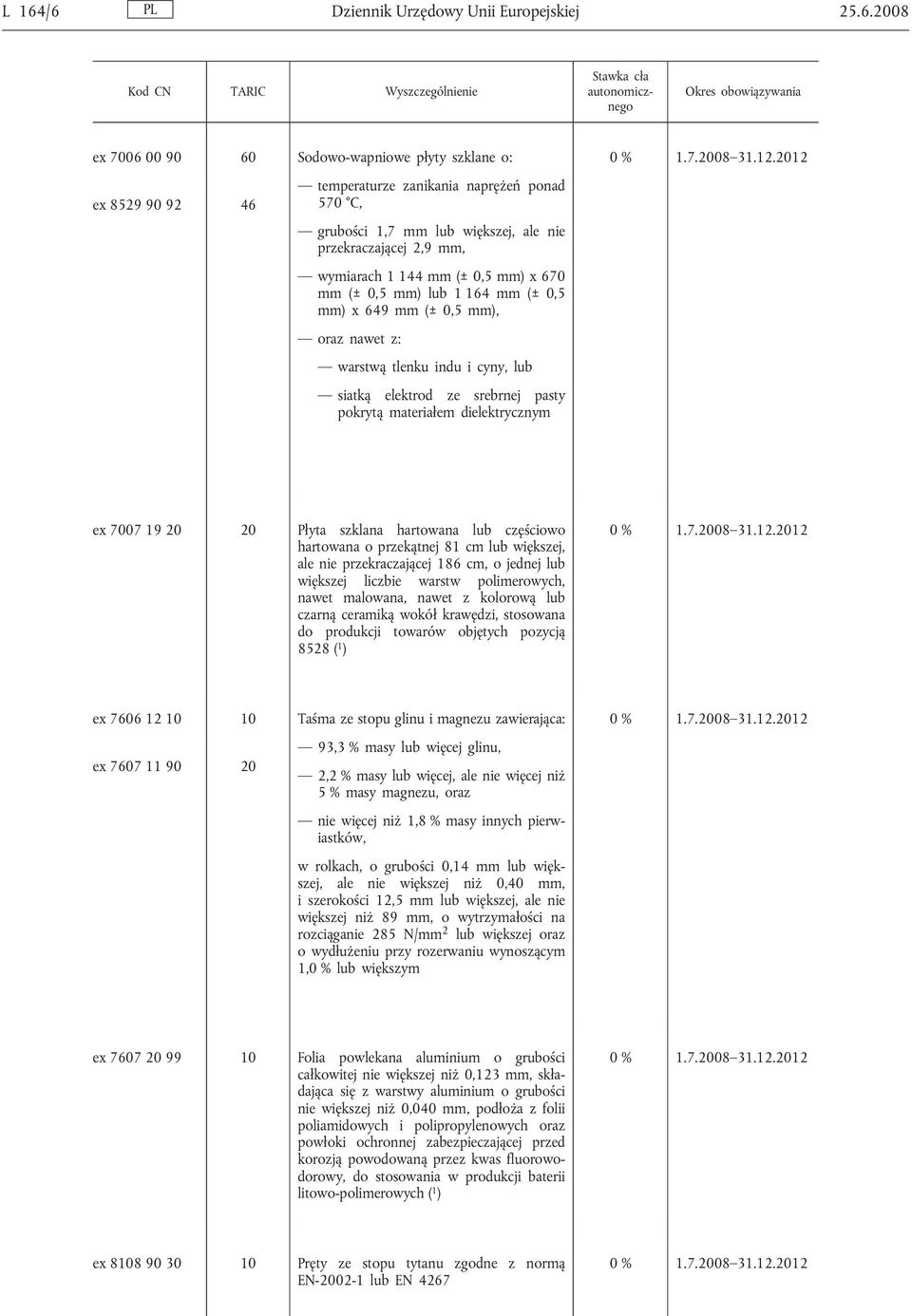 pasty pokrytą materiałem dielektrycznym ex 7007 19 20 20 Płyta szklana hartowana lub częściowo hartowana o przekątnej 81 cm lub większej, ale nie przekraczającej 186 cm, o jednej lub większej liczbie