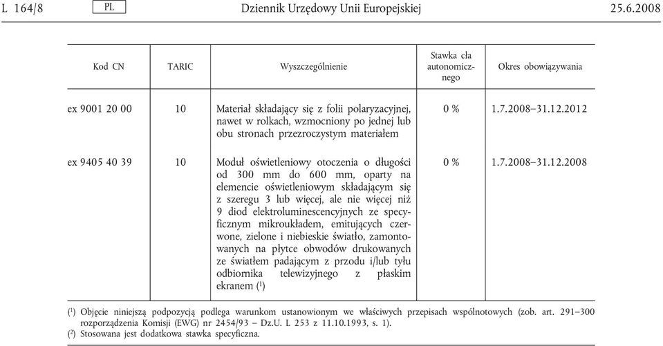 elektroluminescencyjnych ze specyficznym mikroukładem, emitujących czerwone, zielone i niebieskie światło, zamontowanych na płytce obwodów drukowanych ze światłem padającym z przodu i/lub tyłu