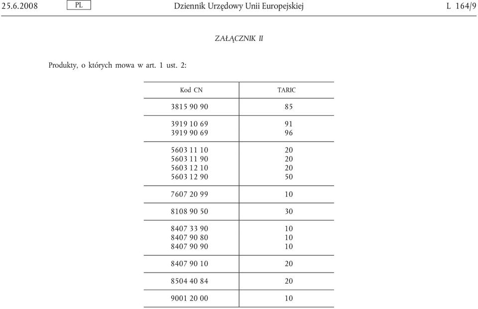 2: Kod CN TARIC 3815 90 90 85 3919 10 69 91 3919 90 69 96 5603 11 10 20 5603 11 90