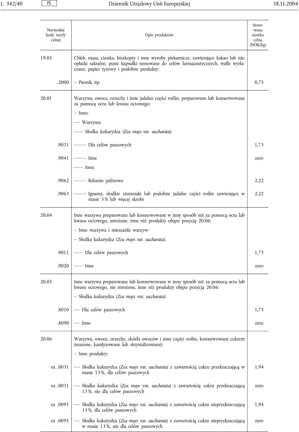 podobne produkty:.2000 Piernik itp. 0,75 20.