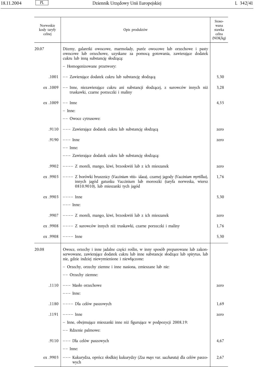 przetwory:.1001 Zawierające dodatek cukru lub substancję słodzącą 5,30 ex.1009 ex.