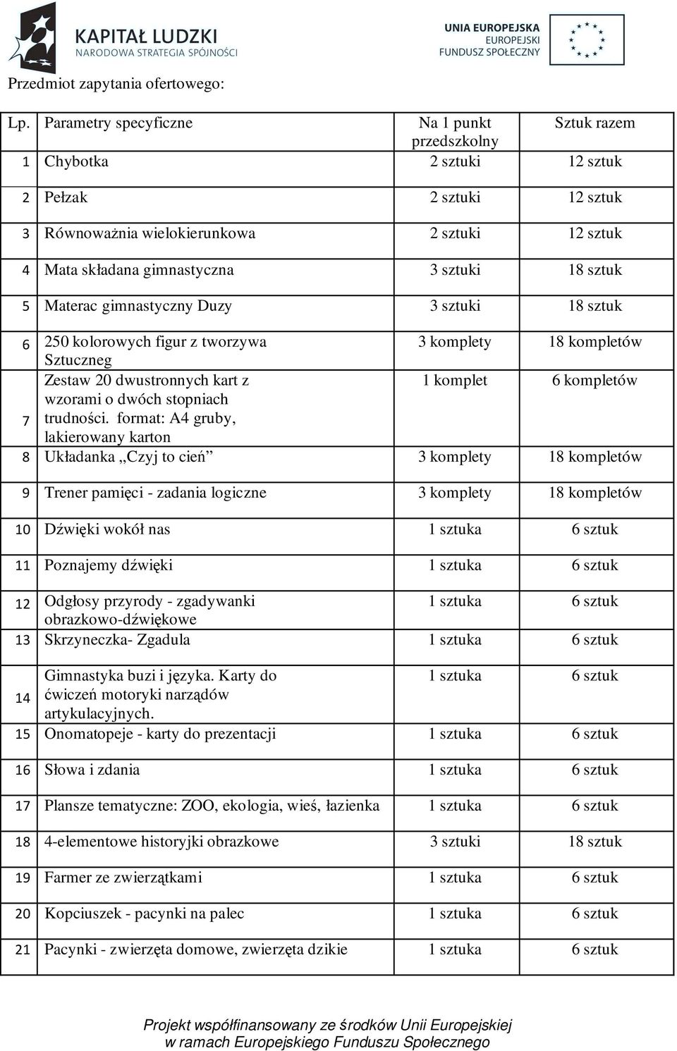 18 sztuk 5 Materac gimnastyczny Duzy 3 sztuki 18 sztuk 6 250 kolorowych figur z tworzywa 3 komplety 18 kompletów Sztuczneg Zestaw 20 dwustronnych kart z 1 komplet 6 kompletów wzorami o dwóch