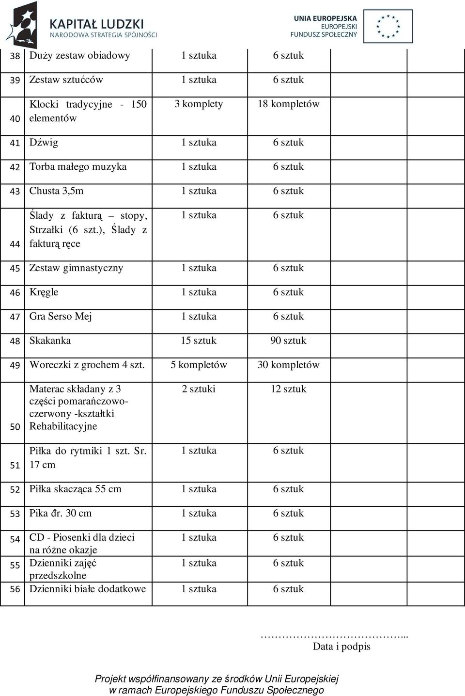 ), Ślady z fakturą ręce 45 Zestaw gimnastyczny 46 Kręgle 47 Gra Serso Mej 48 Skakanka 15 sztuk 90 sztuk 49 Woreczki z grochem 4 szt.