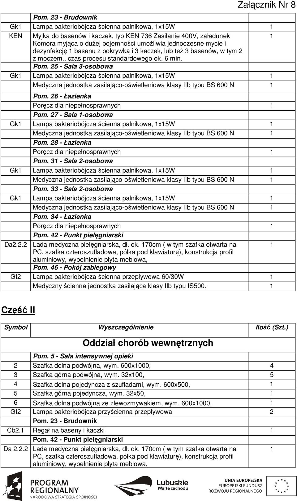 basenów, w tym 2 z moczem., czas procesu standardowego ok. 6 min. Pom. 25 - Sala 3-osobowa Pom. 26 - Łazienka Pom. 27 - Sala -osobowa Pom. 28 - Łazienka Pom. 3 - Sala 2-osobowa Pom.