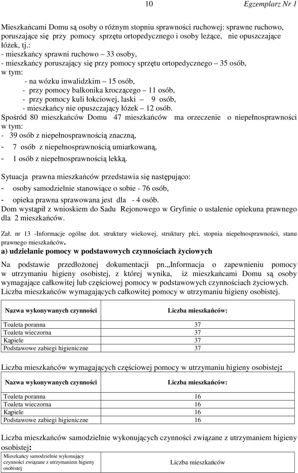 przy pomocy kuli łokciowej, laski 9 osób, - mieszkańcy nie opuszczający łóżek 12 osób.