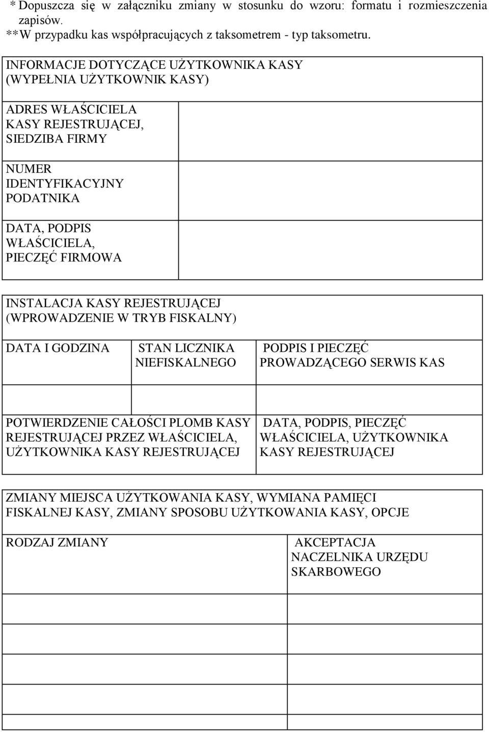 INSTALACJA KASY REJESTRUJĄCEJ (WPROWADZENIE W TRYB FISKALNY) DATA I GODZINA STAN LICZNIKA NIEFISKALNEGO PODPIS I PIECZĘĆ PROWADZĄCEGO SERWIS KAS POTWIERDZENIE CAŁOŚCI PLOMB KASY REJESTRUJĄCEJ PRZEZ