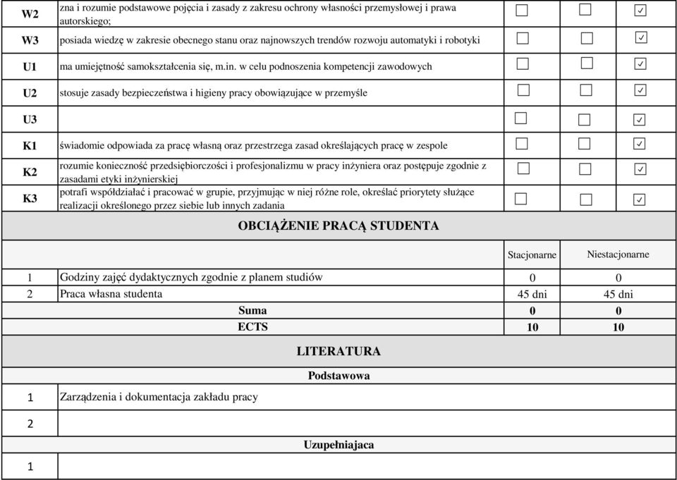 w celu podnoszenia kompetencji zawodowych stosuje zasady bezpieczeństwa i higieny pracy obowiązujące w przemyśle świadomie odpowiada za pracę własną oraz przestrzega zasad określających pracę w