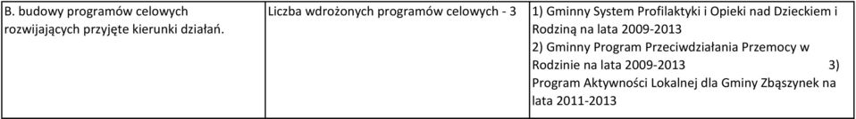 Dzieckiem i Rodziną na lata 2009-2013 2) Gminny Program Przeciwdziałania Przemocy w